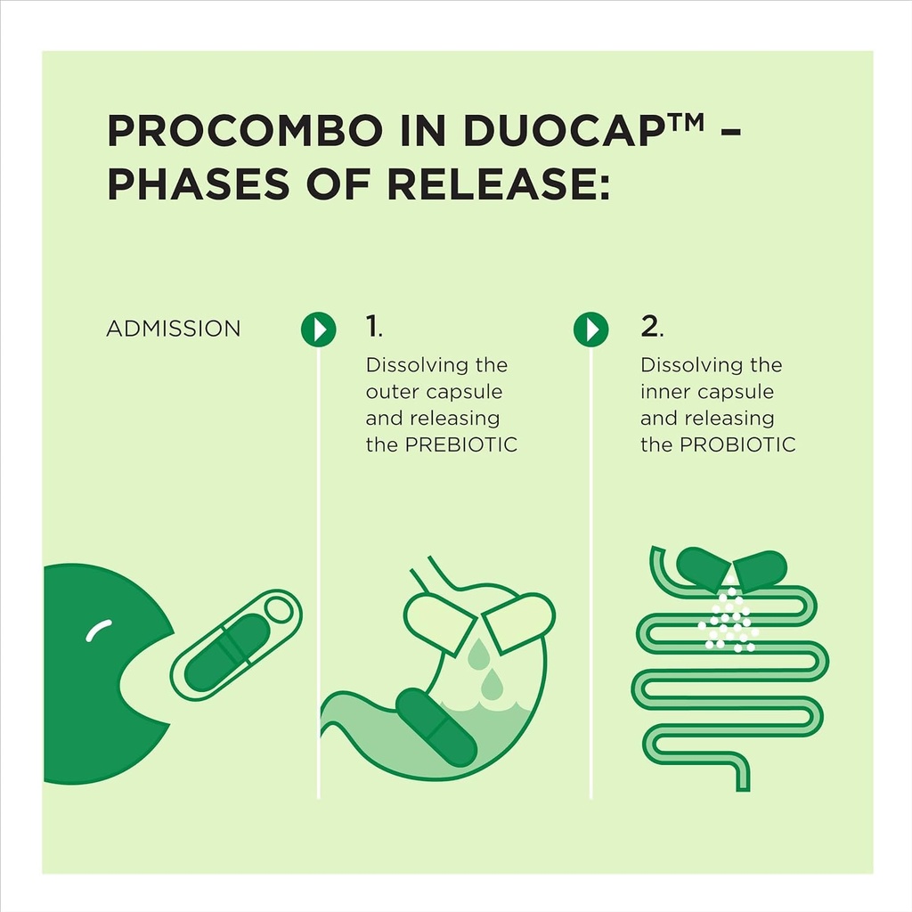 procombo-the-smart-synbiotic-with-target-4.jpg