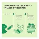procombo-the-smart-synbiotic-with-target-4.jpg