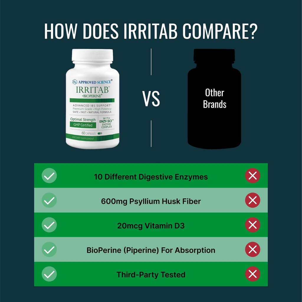 approved-science-irritab-natural-digesti-4.jpg