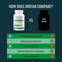 approved-science-irritab-natural-digesti-4.jpg
