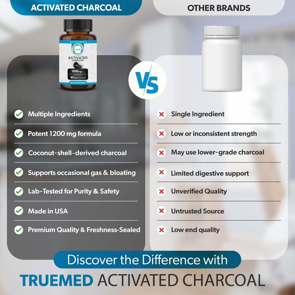 activated-charcoal-capsules-1200-mg-orga-6.jpg