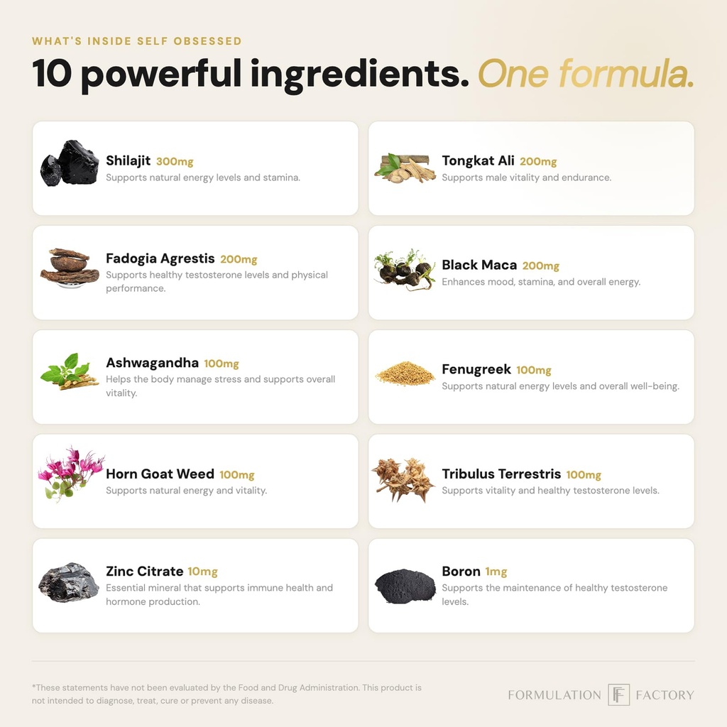 formulation-factory-self-obsessed-mascul-4.jpg