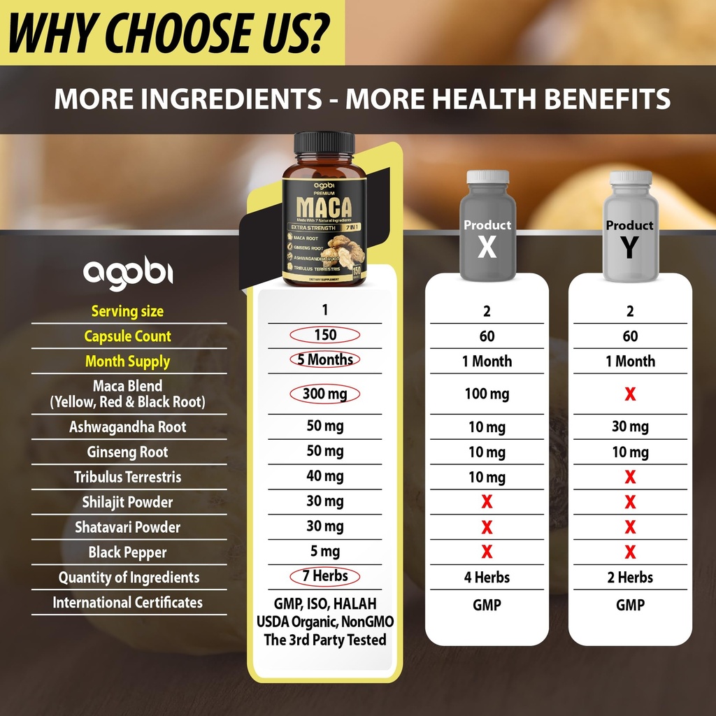 7in1-premium-maca-root-capsules-with-ash-4.jpg