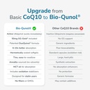 wellness-extract-bioquinol-ubiquinol-coq-4.jpg