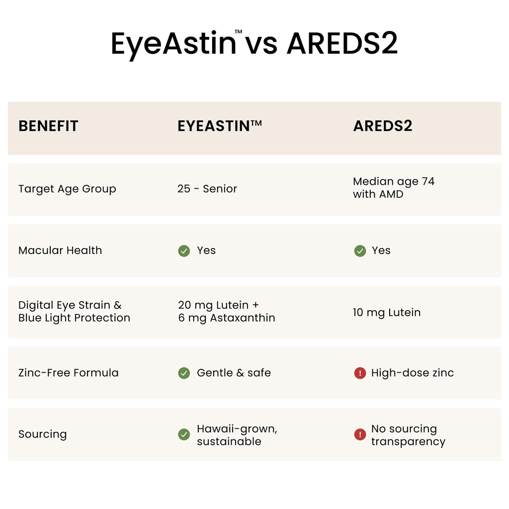 eyeastin-bioastin-hawaiian-astaxanthin-w-5.jpg