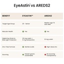 eyeastin-bioastin-hawaiian-astaxanthin-w-5.jpg