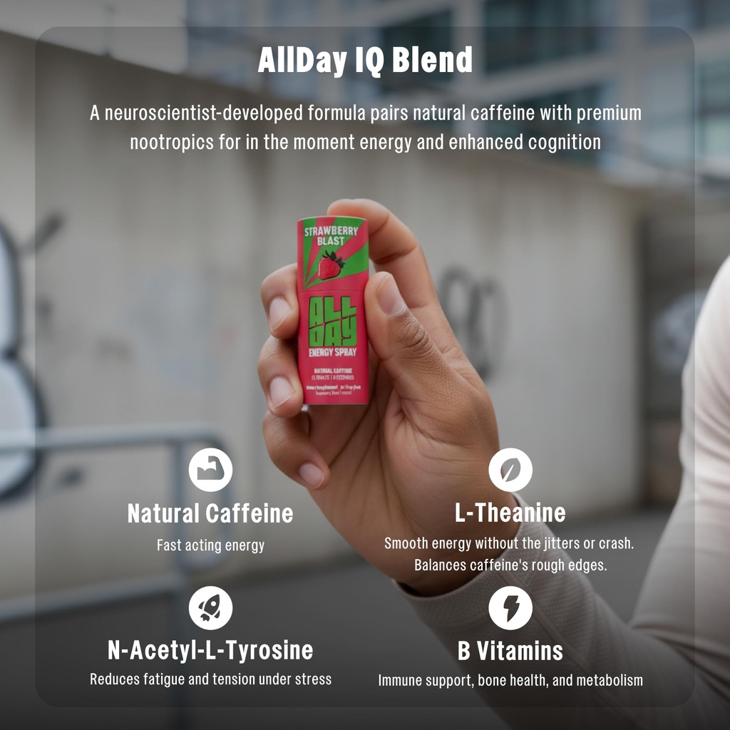 caffeine-spray-promotes-focus-and-energy-4.jpg