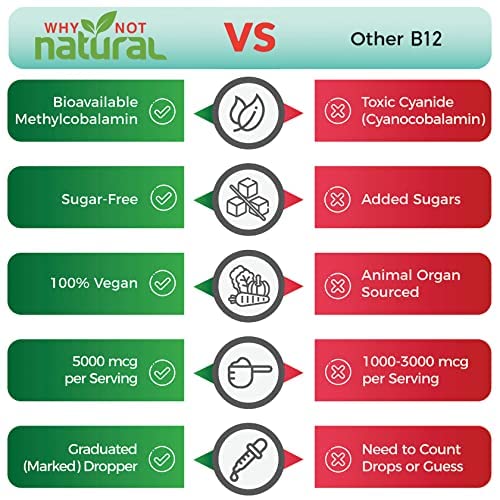 why-not-natural-organic-b12-drops-and-li-4.jpg