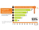spectraspray-iron-b12-vitamin-liquid-ora-6.jpg