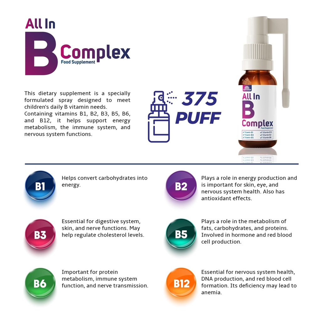 b-vitamin-complex-spray-high-absorption--3.jpg