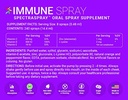 spectraspray-travel-spray-vitamins-30-da-5.jpg