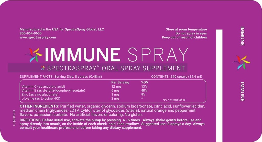 spectraspray-travel-wellness-stay-well-k-4.jpg
