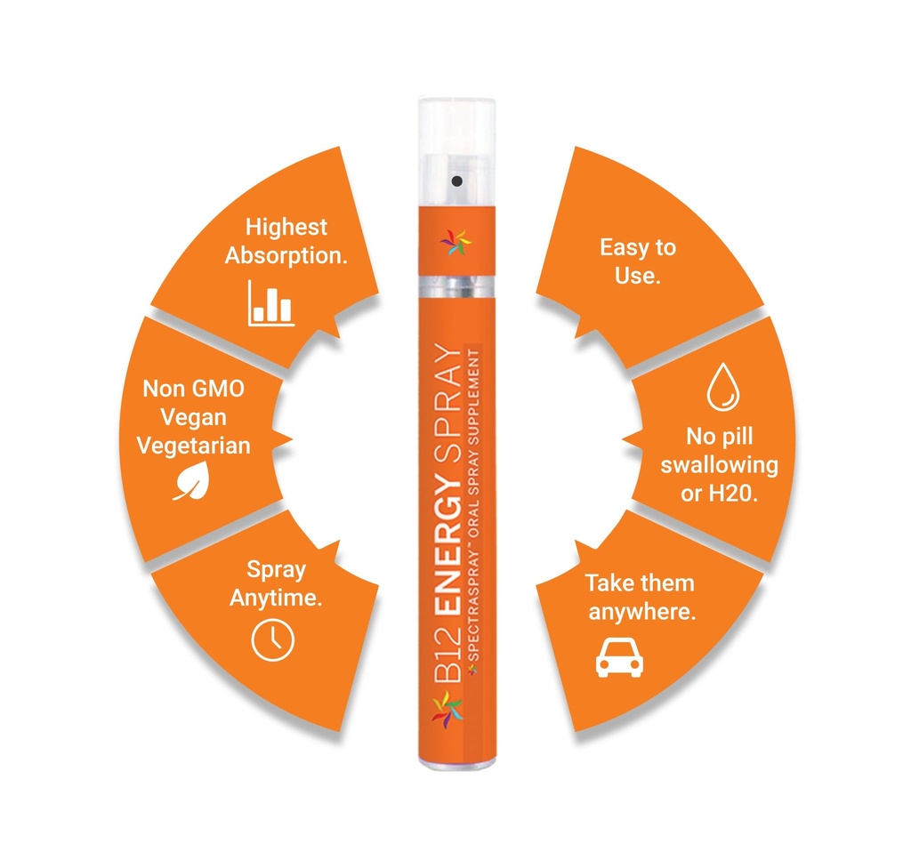 spectraspray-travel-wellness-stay-well-k-2.jpg
