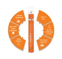 spectraspray-travel-wellness-stay-well-k-2.jpg