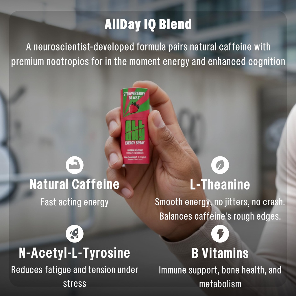 allday-focus-energy-spray-natural-caffei-4.jpg