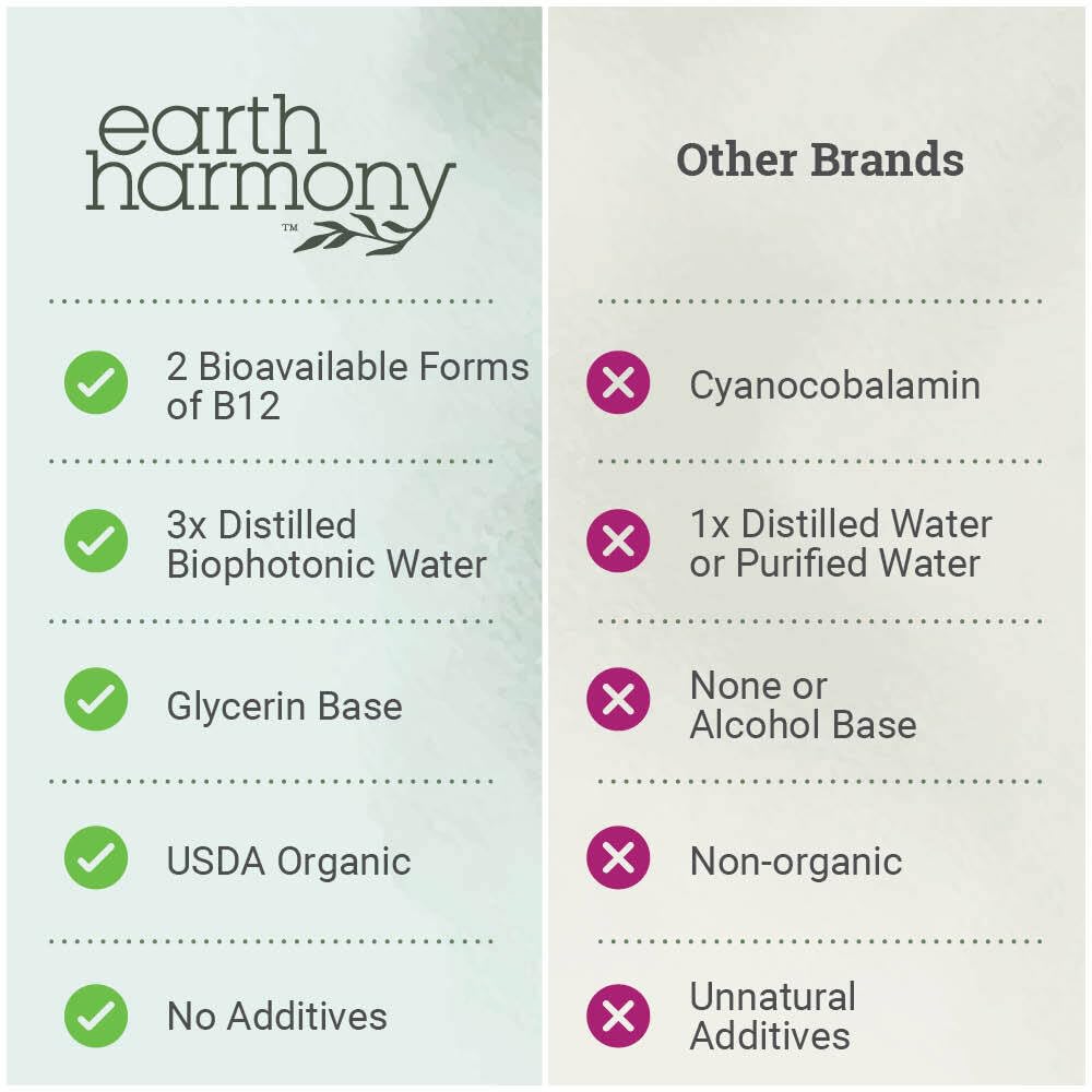 earth-harmony-naturals-organic-vegan-vit-5.jpg