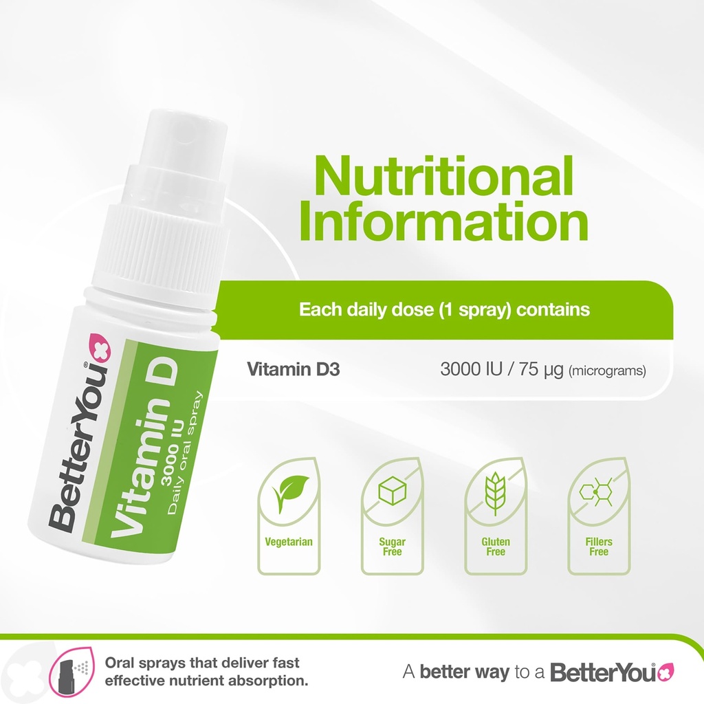 betteryou-d3000-vitamin-d-oral-spray-con-3.jpg