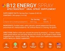 spectraspray-vitamin-spray-anti-aging-ac-3.jpg
