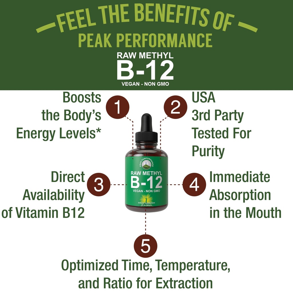 raw-methyl-b12-liquid-drops-sublingual-f-2.jpg