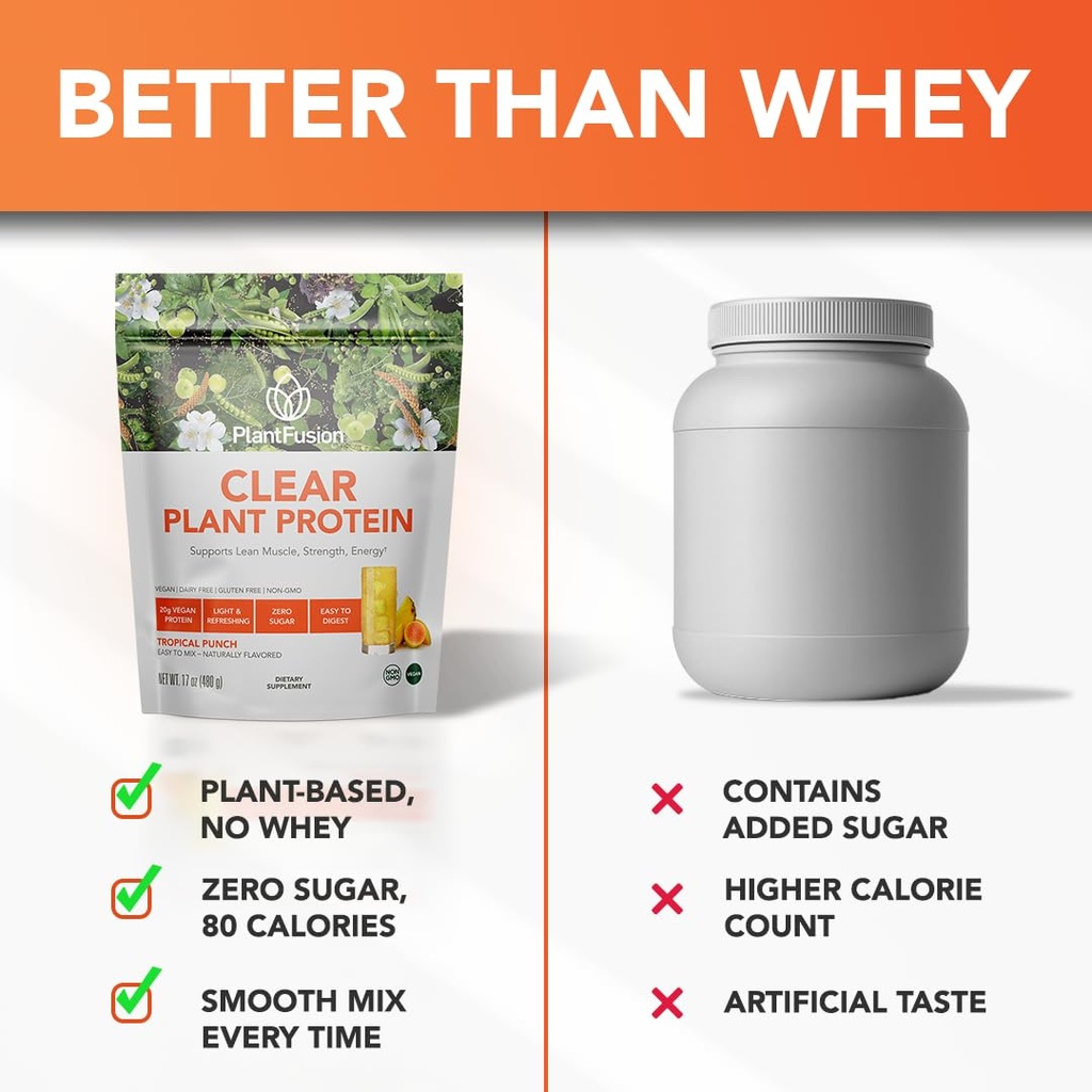 plantfusion-vegan-clear-protein-powder-w-6.jpg