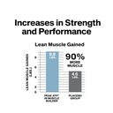 muscletech-nitric-oxide-supplements-for--3.jpg