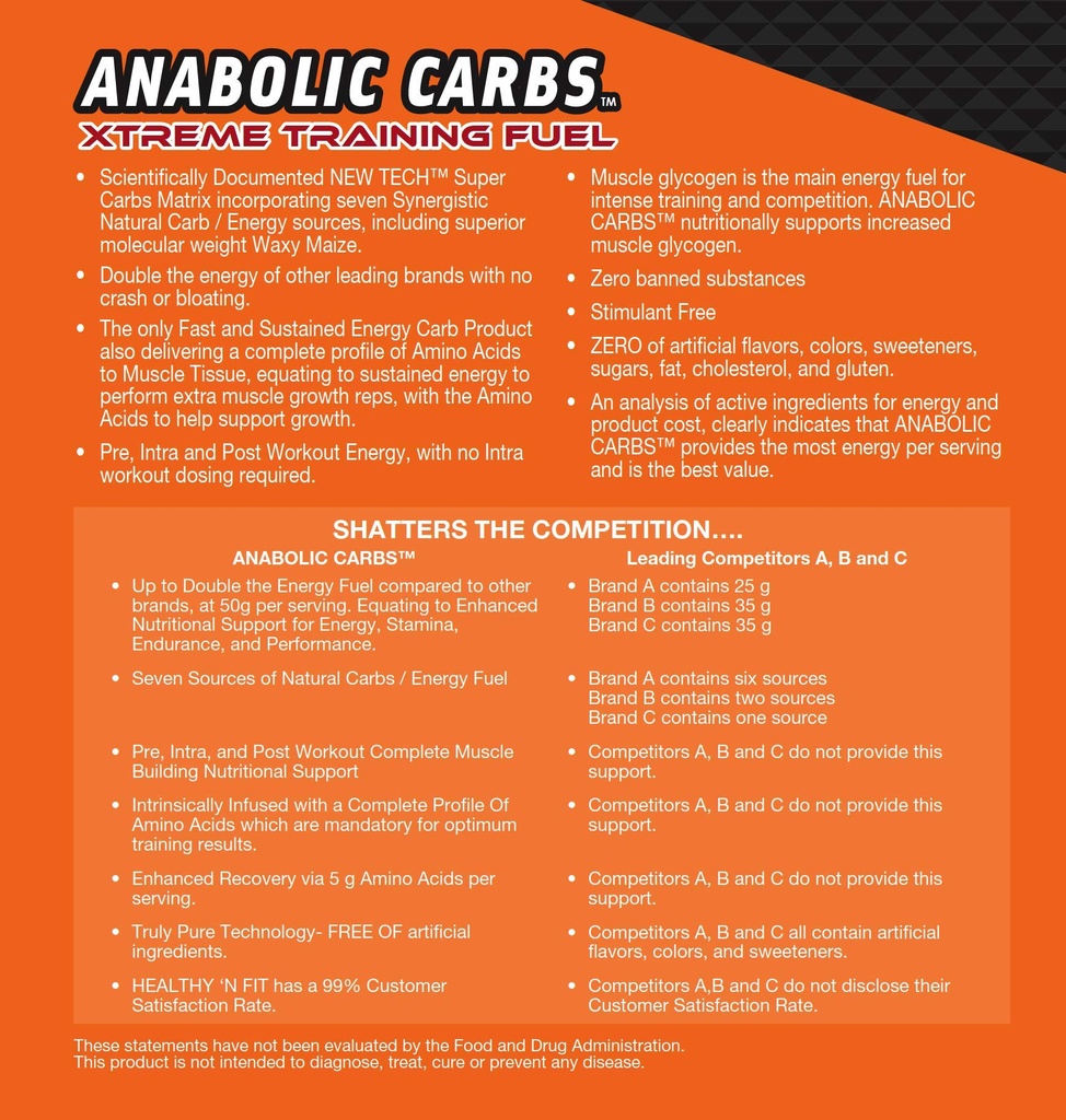 healthy-n-fit-anabolic-carbs-natural-fru-5.jpg