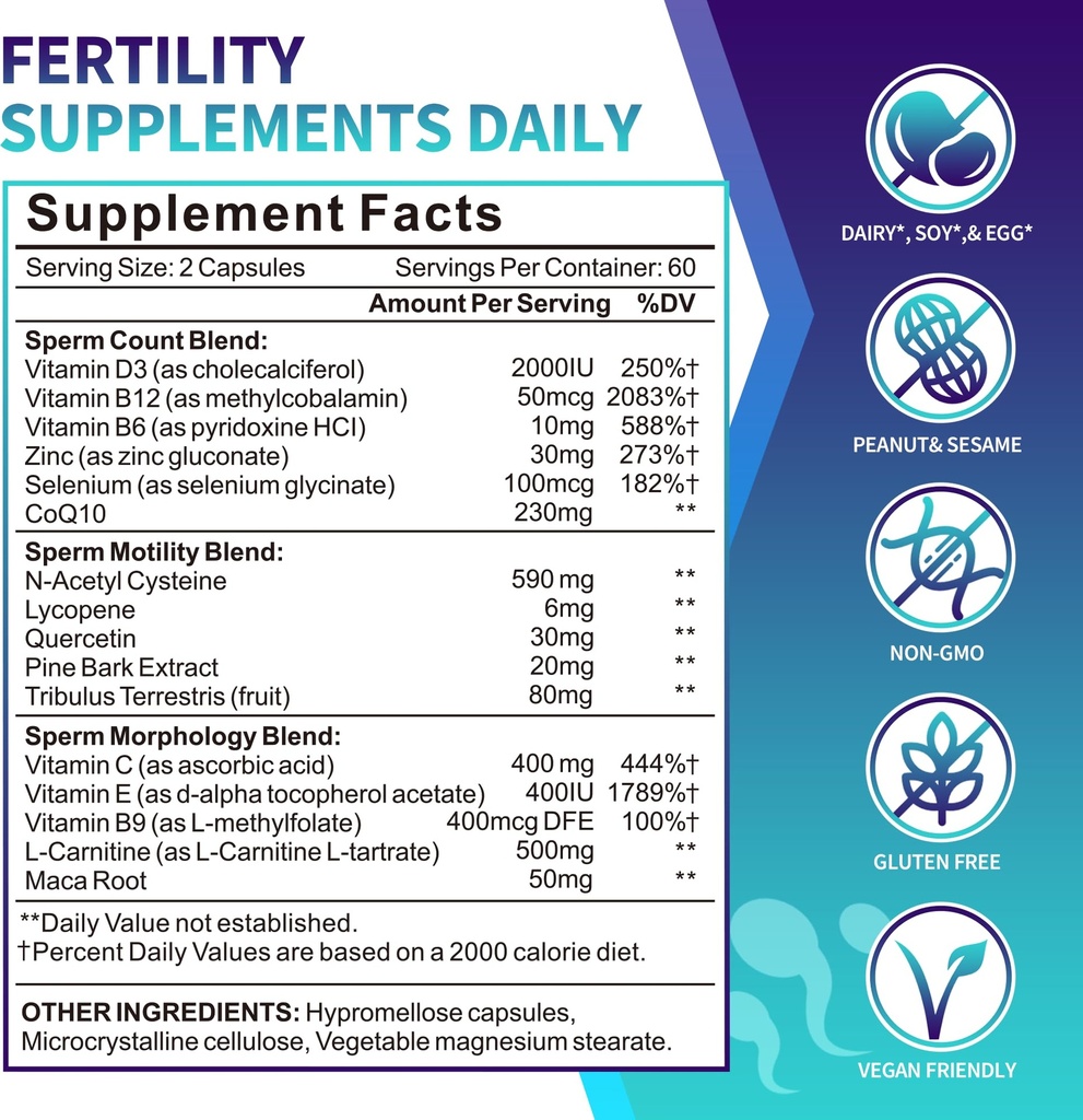 male-fertility-supplement-pre-conception-5.jpg