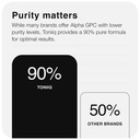 toniiq-ultra-high-purity-alpha-gpc-capsu-4.jpg