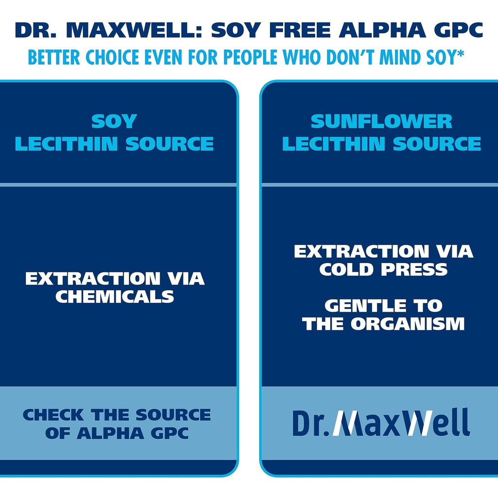 dr-maxwell-alpha-gpc-600mg-uridine-a-cho-4.jpg