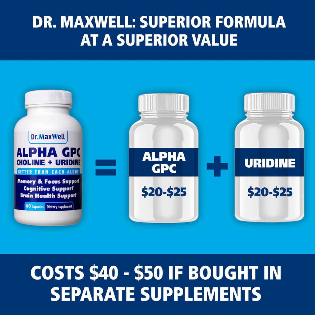 dr-maxwell-alpha-gpc-600mg-uridine-a-cho-3.jpg