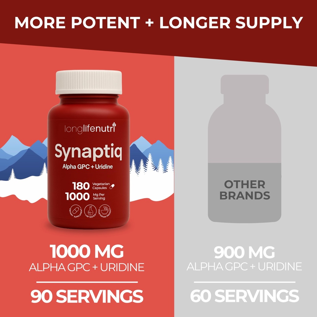 synaptiq-1000mg-alpha-gpc-uridine-monoph-3.jpg
