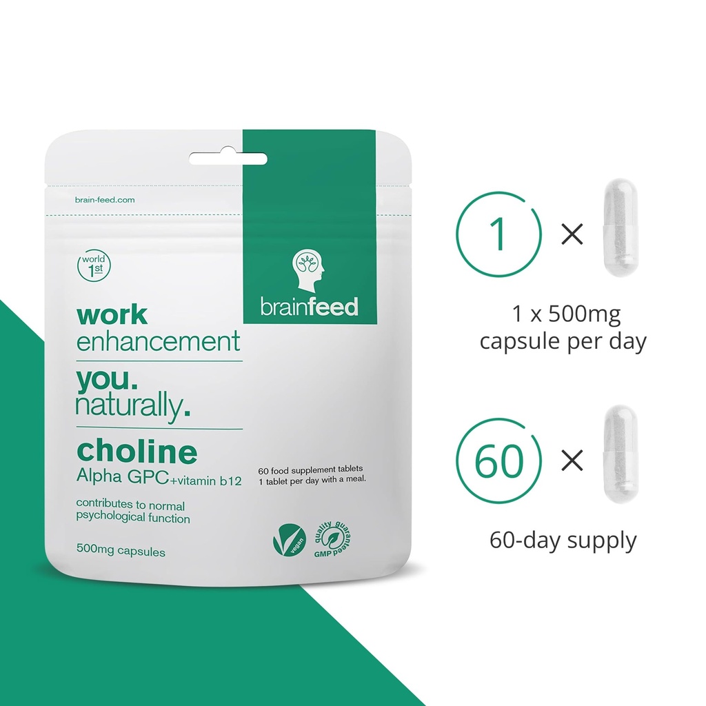 acetylcholine-supplements-for-brain-heal-3.jpg