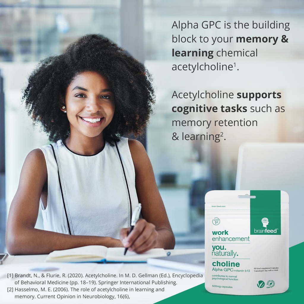 acetylcholine-supplements-for-brain-heal-5.jpg