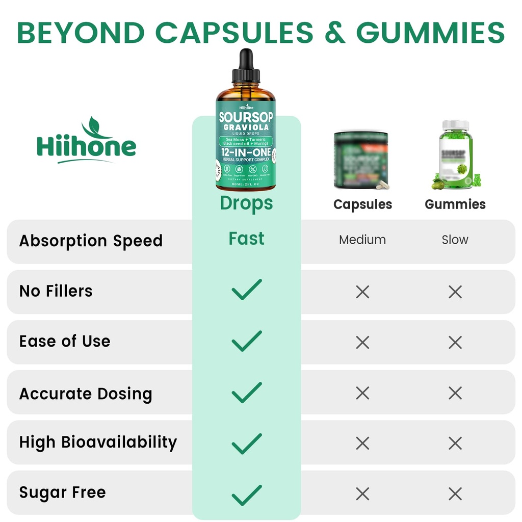 hiihone-2-pack-12-in-1-soursop-bitters-l-2.jpg