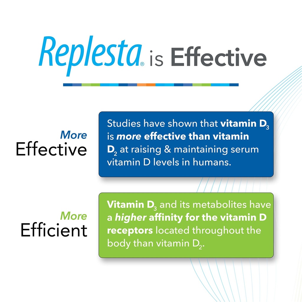 replesta-50-000-iu-vitamin-d3-cholecalci-6.jpg