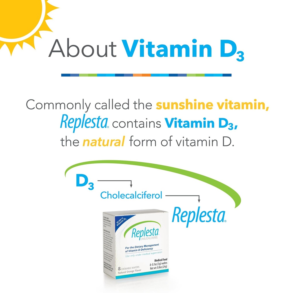 replesta-50-000-iu-vitamin-d3-cholecalci-3.jpg