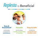 replesta-50-000-iu-vitamin-d3-cholecalci-4.jpg