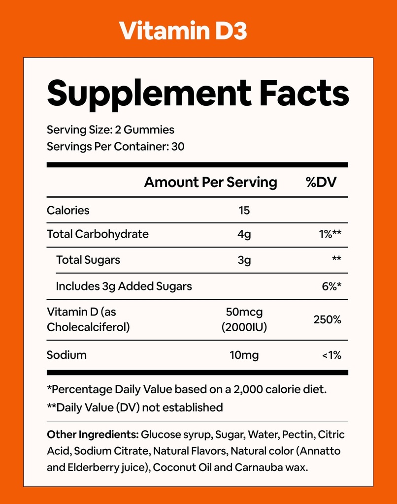black-girl-vitamins-vitamin-d3-gummies-f-3.jpg