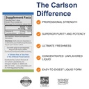 carlson-super-daily-d3-vitamin-d-drops-1-2.jpg