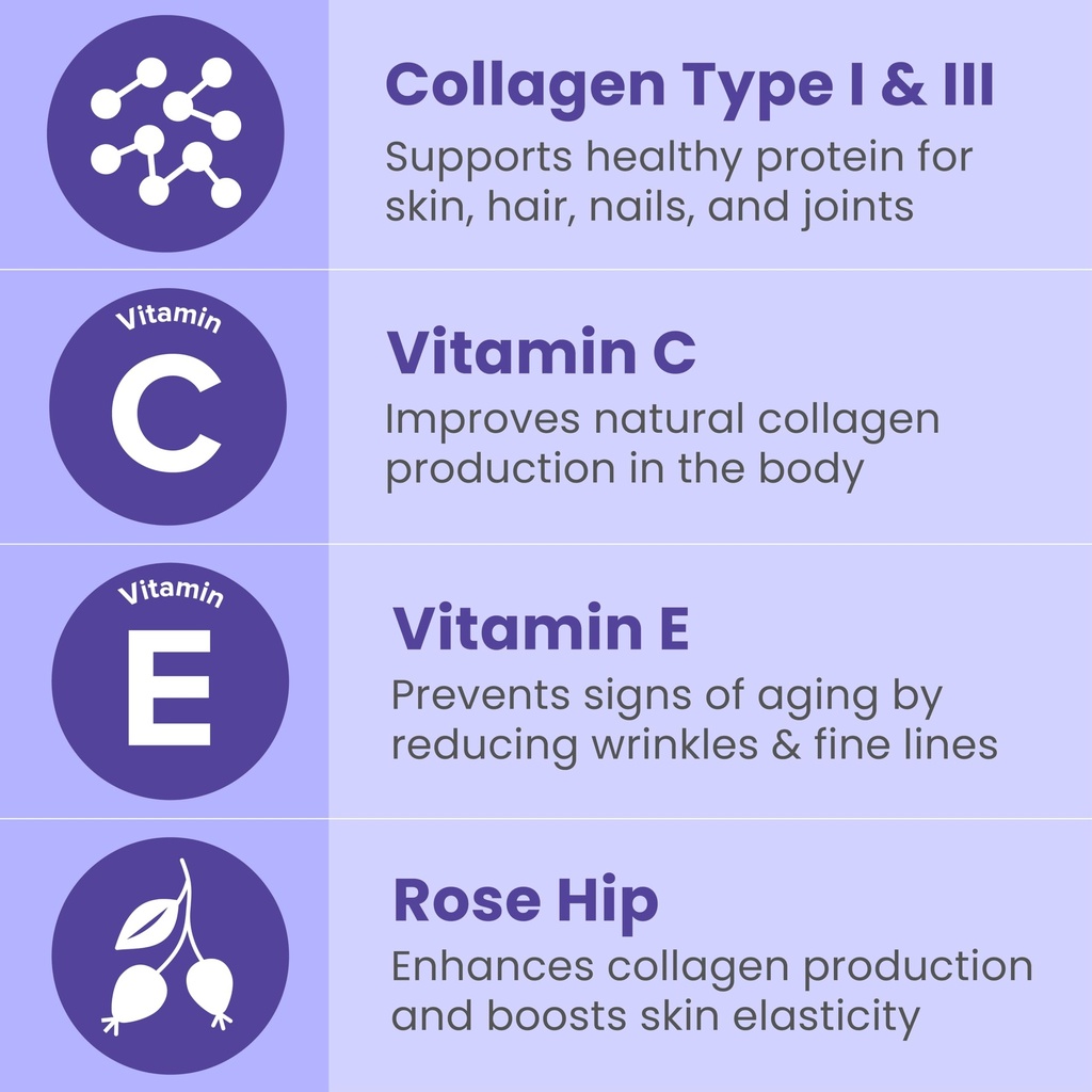 sanar-naturals-collagen-pills-150-capsul-4.jpg