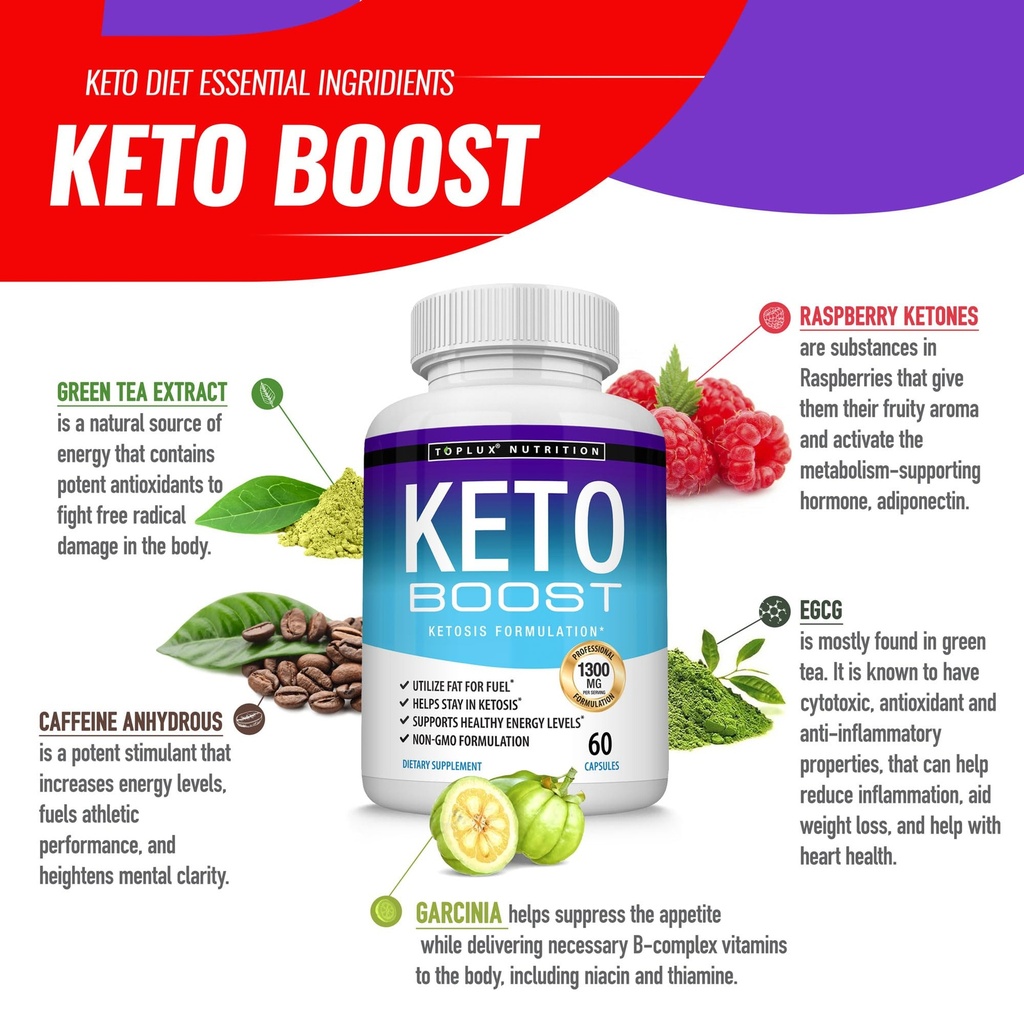keto-boost-diet-pills-ketosis-supplement-3.jpg