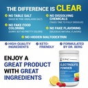 dr-berg-zero-sugar-hydration-keto-electr-5.jpg