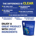 dr-berg-sugar-free-electrolyte-powder-pa-6.jpg