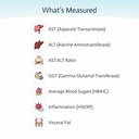 liver-health-function-test-7-in-1-at-hom-2.jpg