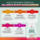 purepremium-normal-blood-sugar-support-s-2.jpg