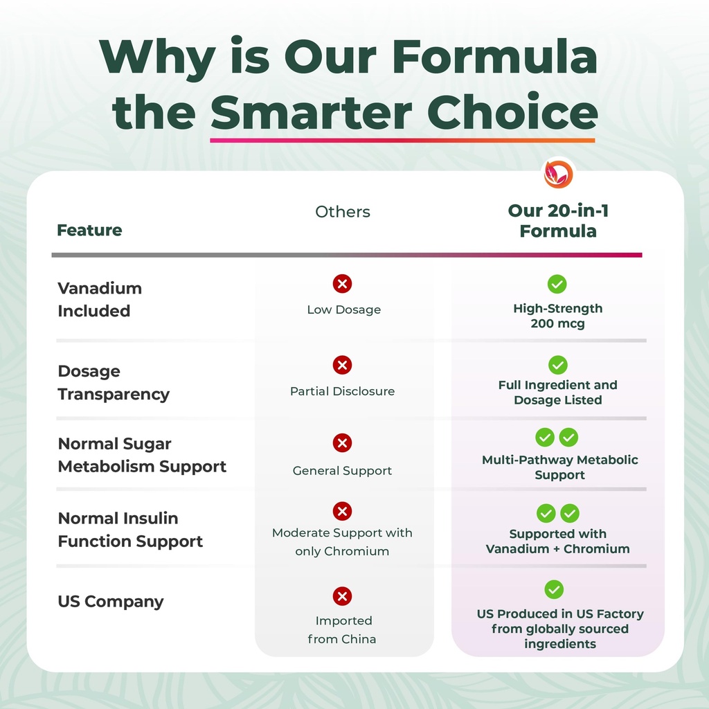 purepremium-normal-blood-sugar-support-s-6.jpg