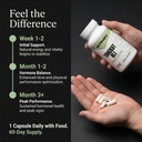 nutrabio-tongkat-ali-longjack-100-supple-6.jpg