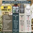 fadogia-agrestis-with-tongkat-ali-capsul-3.jpg