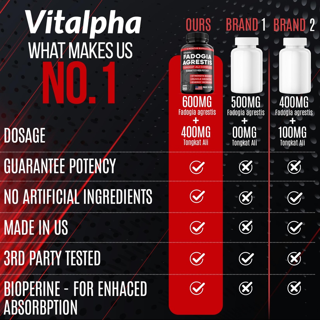 ultra-concentrated-86-000mg-fadogia-agre-4.jpg