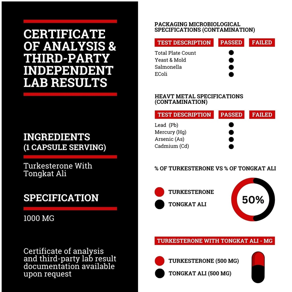 black-forest-turkesterone-tongkat-ali-su-5.jpg